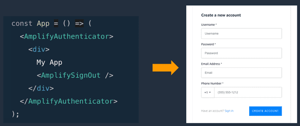 aws-amplify-auth-7