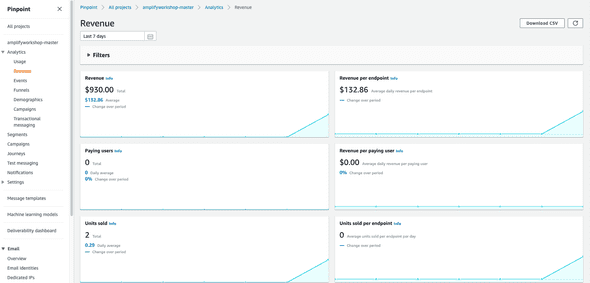 aws-amplify-pinpoint-3